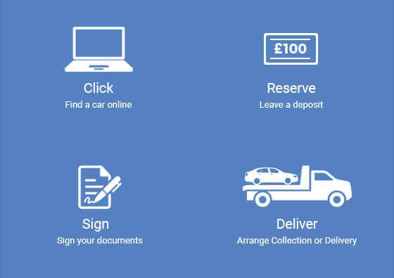 click and Deliver on vehicles from Quick Motor Group